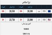 کاهش اندک نرخ ارز در صرافی ملی/جزییات نرخ یورو، پوند و 19 ارز رسمی