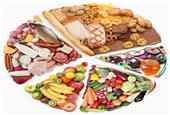 بهترین رژیم غذایی برای زنان کدام است؟