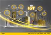 ایرانسل حامی ششمین دوره لیگ اینترنت اشیا