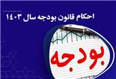 یارانه پنهان 116 میلیاردی دربودجه/ پای آزادسازی در میان است؟