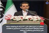 شفافیت در صورت‌های مالی 130 شرکت گروه فولادمبارکه نمادی از فرهنگ اعتمادسازی است/ حسابداران به اطلاعات مالی درخشندگی و شفافیت می‌دهند