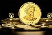 قیمت طلا، قیمت دلار، قیمت سکه و قیمت ارز 1403/10/13