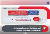 تصویب افزایش سرمایه فولاد مبارکه به 150 همت از محل سود انباشته