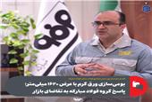 بومی‌سازی ورق گرم با عرض 1620 میلی‌متر؛ پاسخ گروه فولاد مبارکه به تقاضای بازار