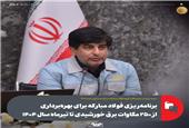 برنامه‌ریزی فولاد مبارکه برای بهره‌برداری از 250 مگاوات برق خورشیدی تا تیرماه سال 1404