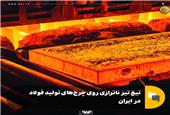 تیغ تیز ناترازی روی چرخ‌های تولید فولاد در ایران
