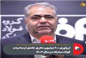توسعه صادرات محصولات فولادی نیازمند توسعه زیرساخت‌های داخلی است