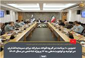 در ارائه گزارش عملکرد فولاد مبارکه به مقامات سازمان بازرسی کل کشور مطرح شد