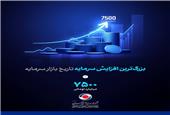 بزرگ‌ترین افزایش سرمایه تاریخ بازار سرمایه از محل آورده نقدی سهامداران با سلب حق تقدم در مسیر تحقق قرار گرفت