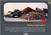تمرکز منابع استراتژیک در چند کشور خطرات قابل‌توجهی برای زنجیره تأمین جهانی و ثبات اقتصادی ایجاد می‌کند.
