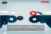 الزامات انتقال موفق فناوری در کشور چیست؟