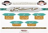 پیام مدیرعامل شرکت فولاد اکسین خوزستان به مناسبت روز حراست