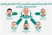 اعضا و هیأت رئیسه کمیسیون مشترک بررسی لایحه سازمان ملی مهاجرت مشخص شد