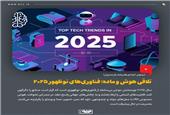 تلاقی هوش و ماده؛ فناوری‌های نوظهور 2025