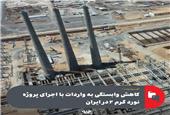 کاهش وابستگی به واردات با اجرای پروژه نورد گرم 2 در ایران