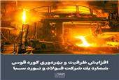 افزایش ظرفیت و بهره‌وری کوره قوس شماره یک شرکت فولاد و نورد سبا
