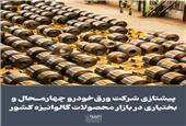 پیشتازی شرکت ورق‌خودرو چهارمحال و بختیاری در بازار محصولات گالوانیزه کشور