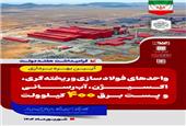 تا دقایقی دیگر پخش زنده افتتاح رسمی واحد فولادسازی سفیددشت گروه فولاد مبارکه توسط رئیس‌جمهور و وزیر صمت