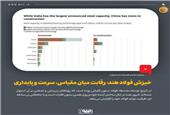 خیزش فولاد هند: رقابت میان مقیاس، سرعت و پایداری