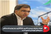 فولاد مبارکه درصدد تأمین حداکثری نیاز تولیدکنندگان سازه‌های فولادی کشور است