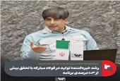 رشد خیره‌کننده تولید در فولاد مبارکه با تحقق بیش از 103 درصدی برنامه‌
