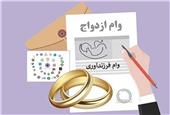 سهمیه بانک ها برای وام ازدواج و فرزندآوری ابلاغ شد