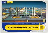 کیمیای آگاهی در کوره های فولاد مبارکه