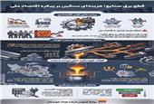 فولاد خوزستان/ قطع برق صنعت؛ تصمیمی با هزینه ملی