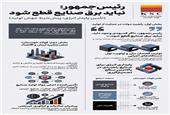 از وعده تأمین برق صنایع تا بازسازی فولاد خوزستان
