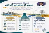 فولادینفو/سه مسیر عبور از بحران انرژی