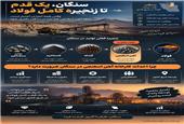 تکمیل زنجیره فولاد در سنگان؛ حلقه آهن اسفنجی نباید مفقود بماند