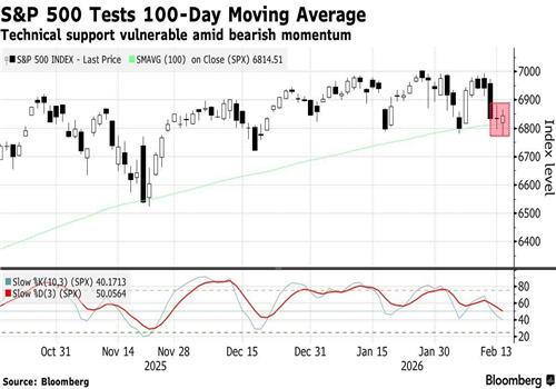 بازگشت طلا و افزایش شاخص‌های آسیایی؛ ثبات نسبی در بازارهای جهانی