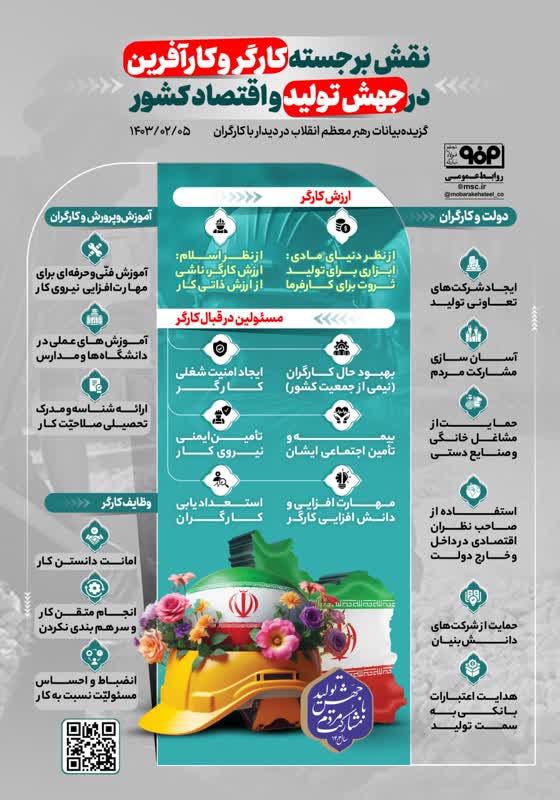 اینفوگرافی