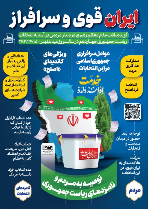 اینفوگرافی