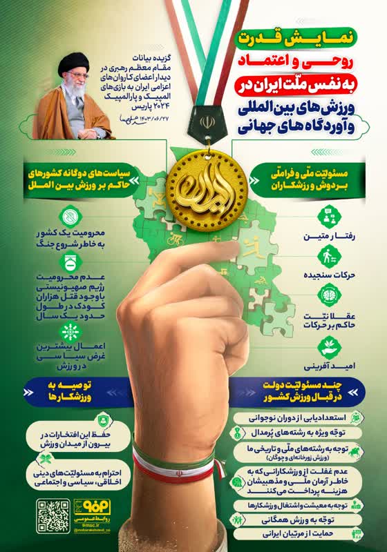 اینفوگرافی