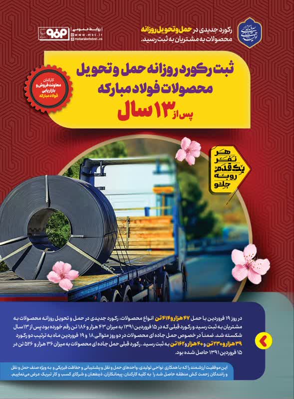 ثبت رکورد روزانه حمل و تحویل محصولات فولاد مبارکه پس از ۱۳ سال