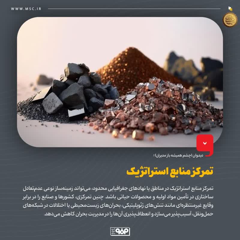 تمرکز منابع استراتژیک در چند کشور خطرات قابل‌توجهی برای زنجیره تأمین جهانی و ثبات اقتصادی ایجاد می‌کند.