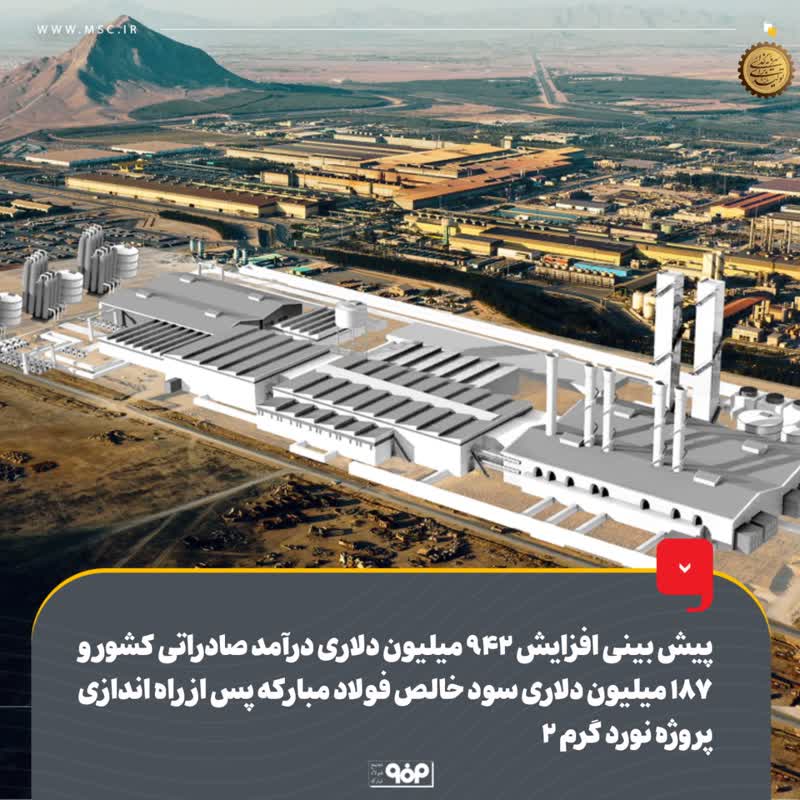 پیش بینی افزایش ۹۴۲ میلیون دلاری درآمد صادراتی کشور و ۱۸۷ میلیون دلاری سود خالص فولاد مبارکه پس از راه اندازی پروژه نورد گرم ۲