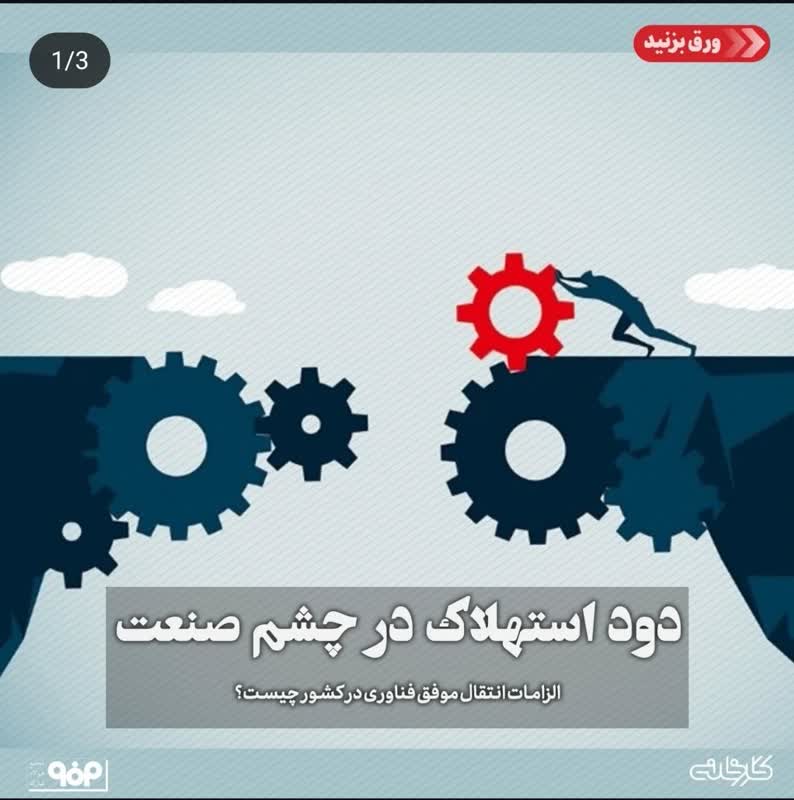 الزامات انتقال موفق فناوری در کشور چیست؟
