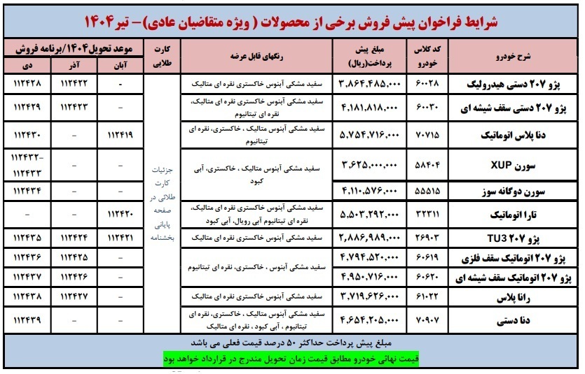 طرح پیش فروش ایران خودرو ویژه متقاضیان عادی تیر ۱۴۰۴