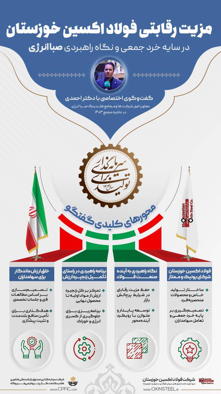 اینفوگرافی