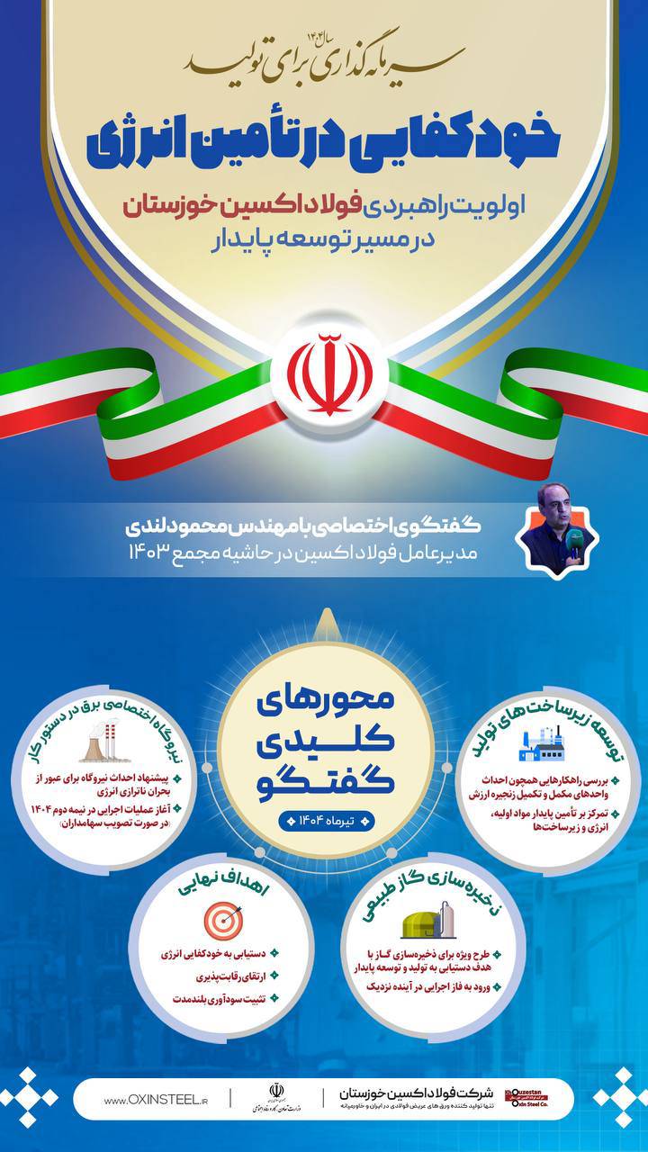 اینفوگرافی