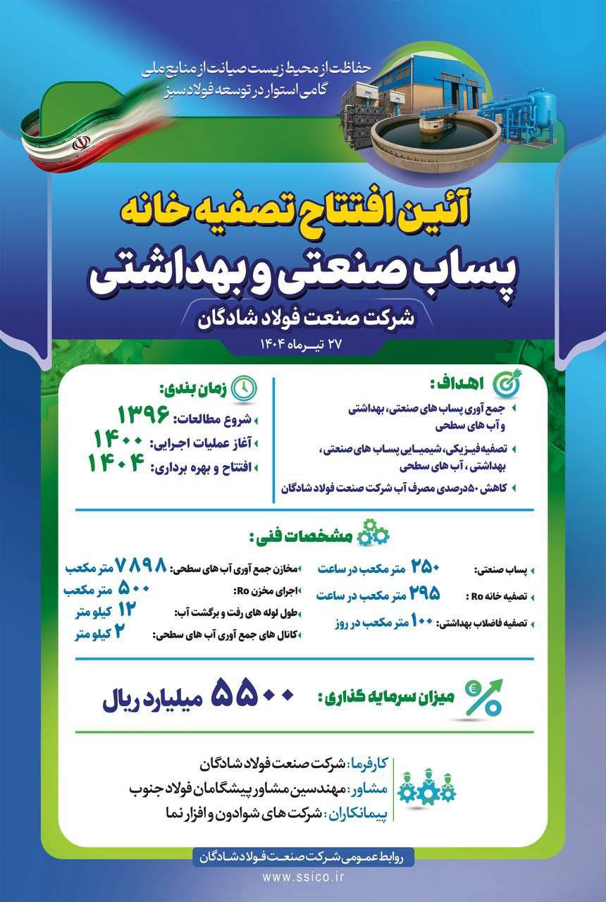 اینفوگرافی