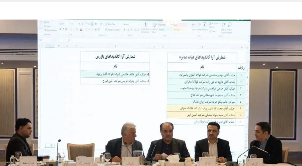 انجمن تولیدکنندگان فولاد آلیاژی تشکیل شد