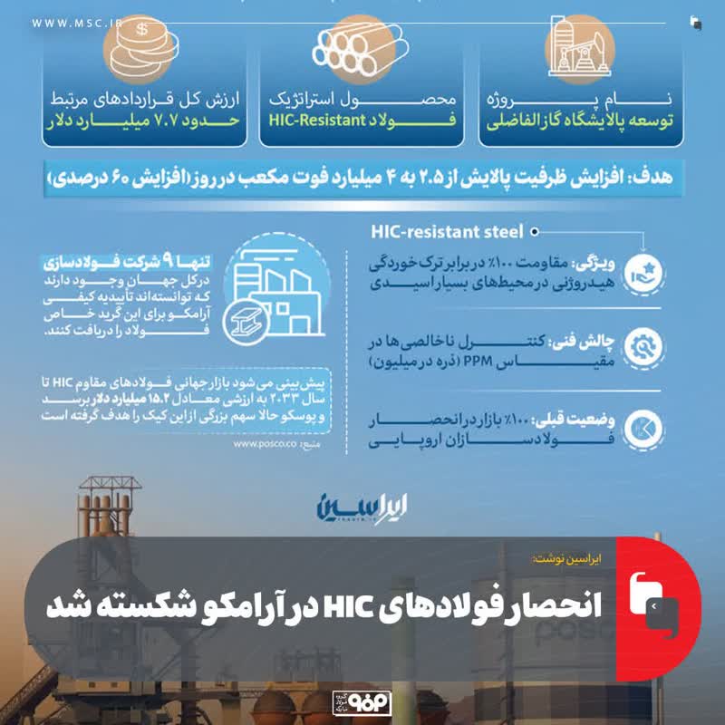 انحصار فولادهای HIC در آرامکو شکسته شد