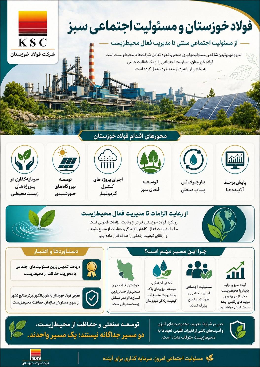 فولاد خوزستان و مسئولیت اجتماعی سبز
