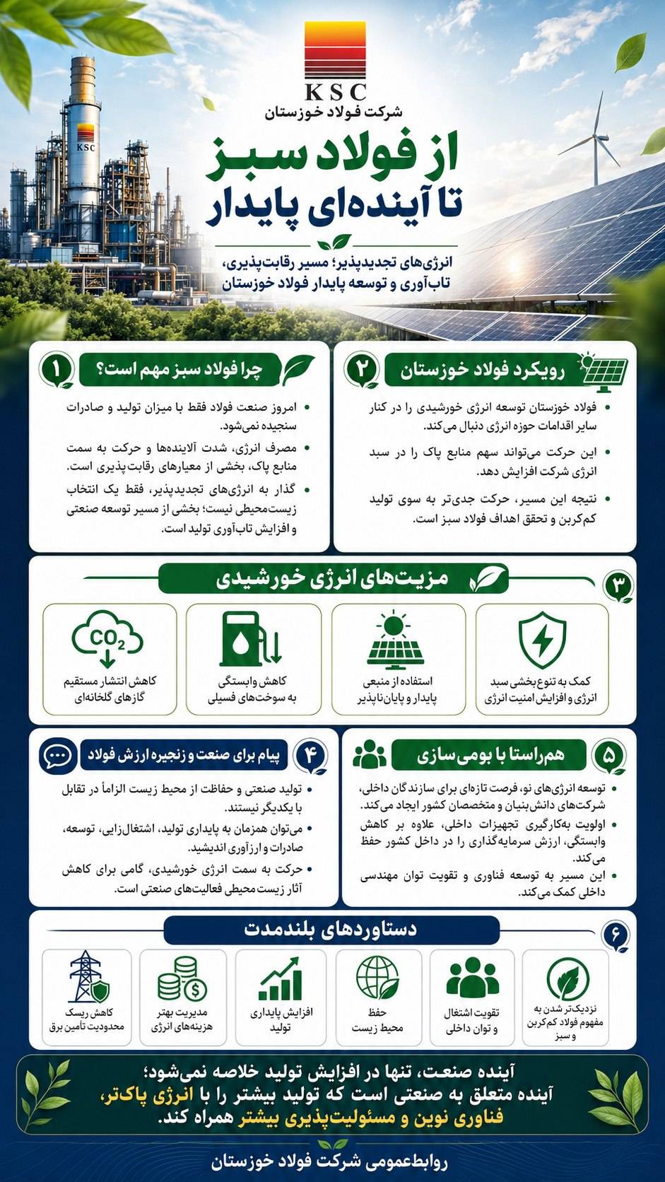 فولاد خوزستان؛ طلوع انرژی پاک در مسیر فولاد سبز