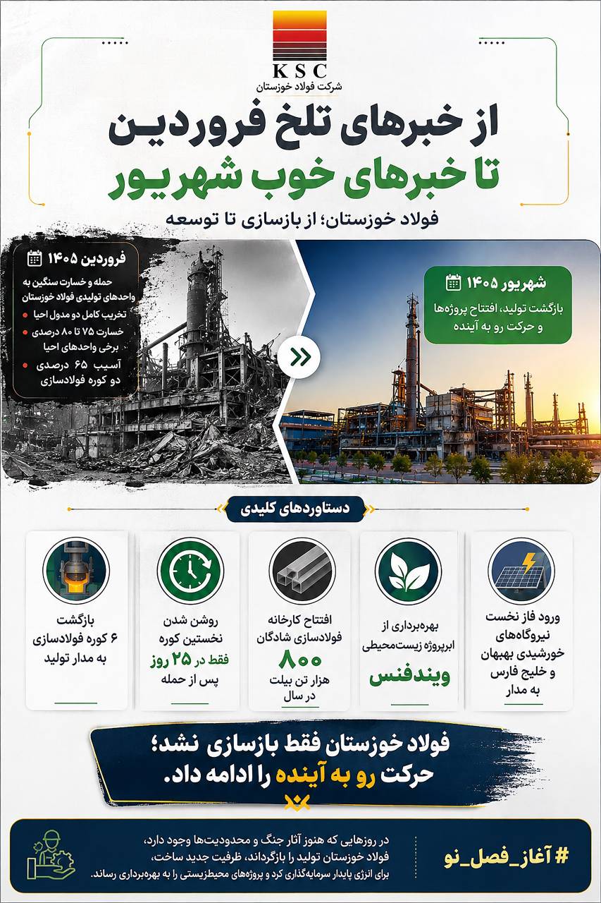 از خبرهای تلخ فروردین تا خبرهای خوب شهریور