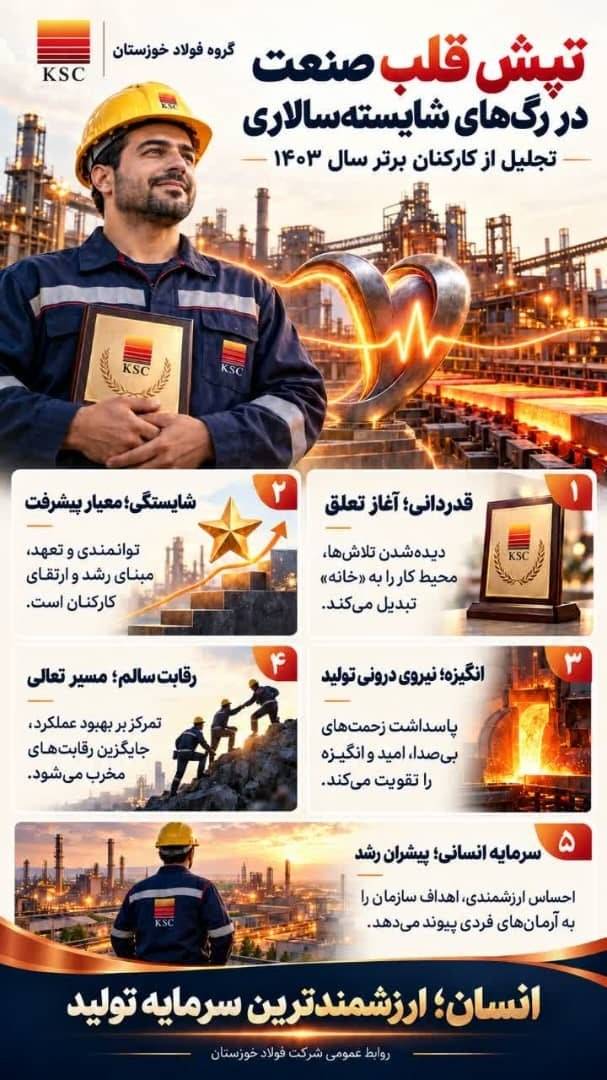 فولاد خوزستان/تپشِ قلبِ صنعت در رگ‌های شایسته‌سالاری